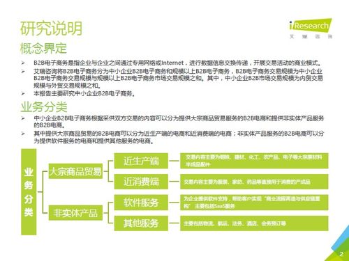 2016年中国B2B电子商务行业研究报告